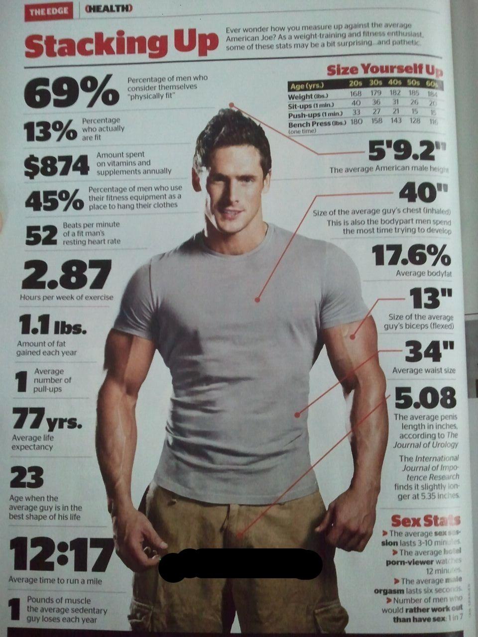 Naked guys with beautiful eggs