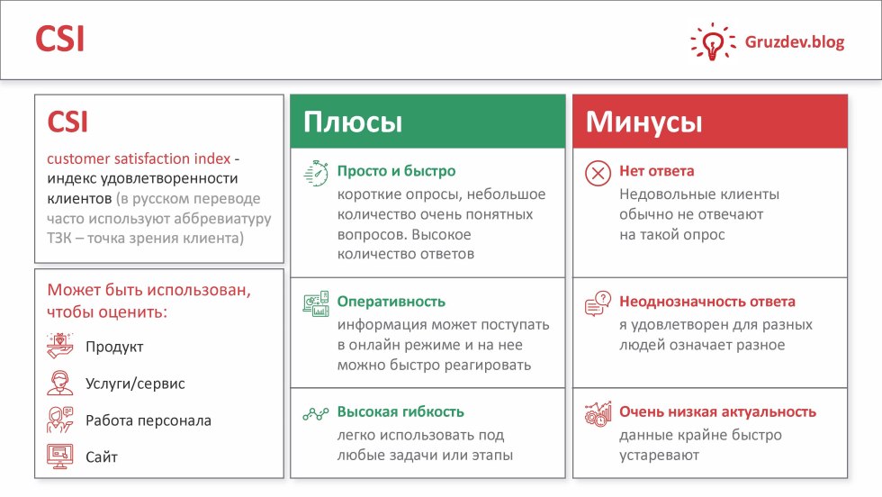 Girl in red cap Anal