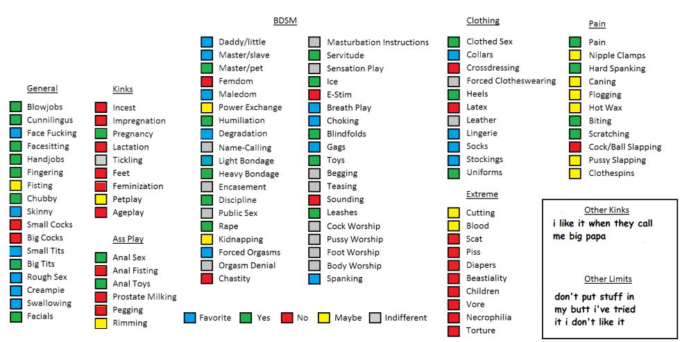 They changed their girls