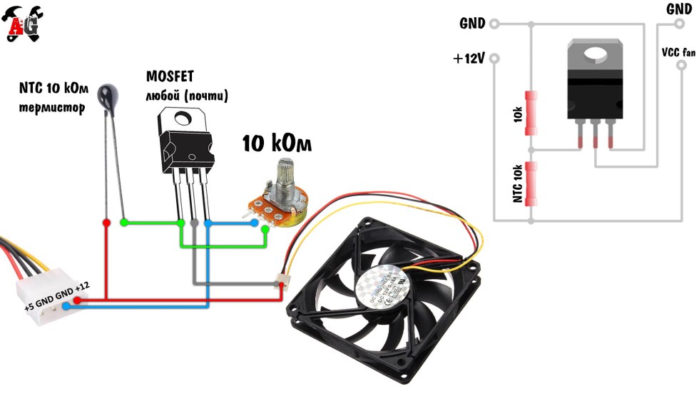 Fan speed control regulator 12V