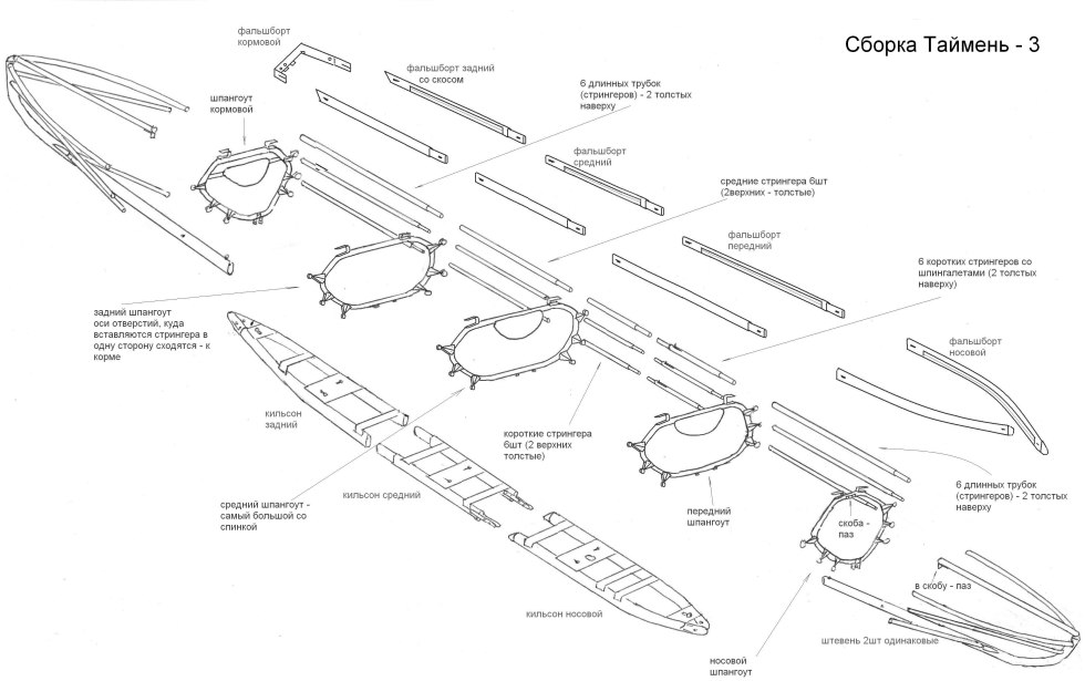 Sakura's sakura tricks
