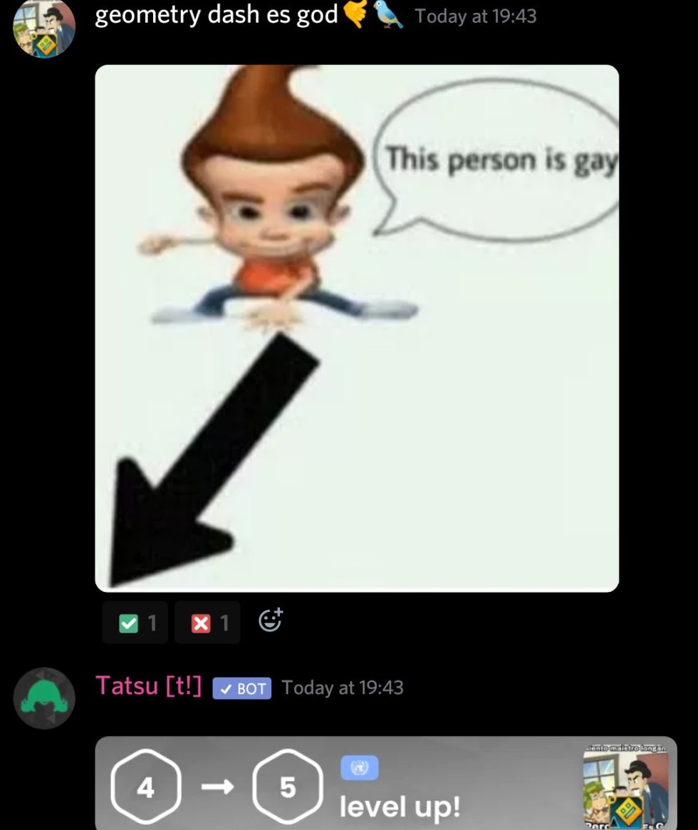 Fat Anime Weight Gain Bravo Stars