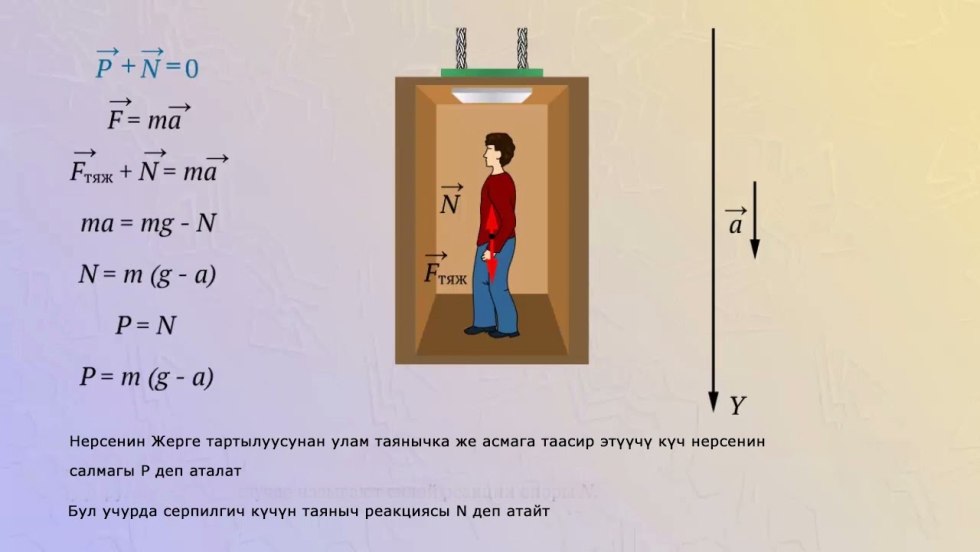 I'M Straight Translation