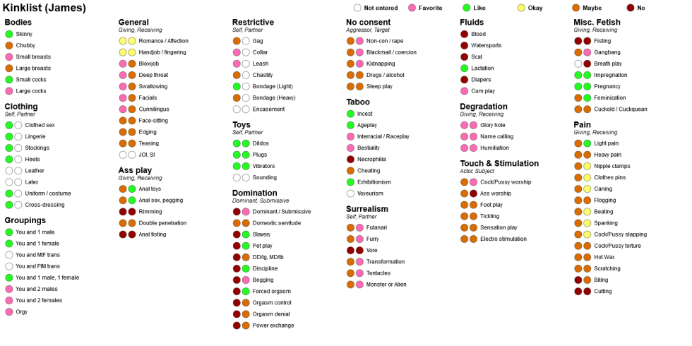 Tease Denial Chastity Bondage and Domination