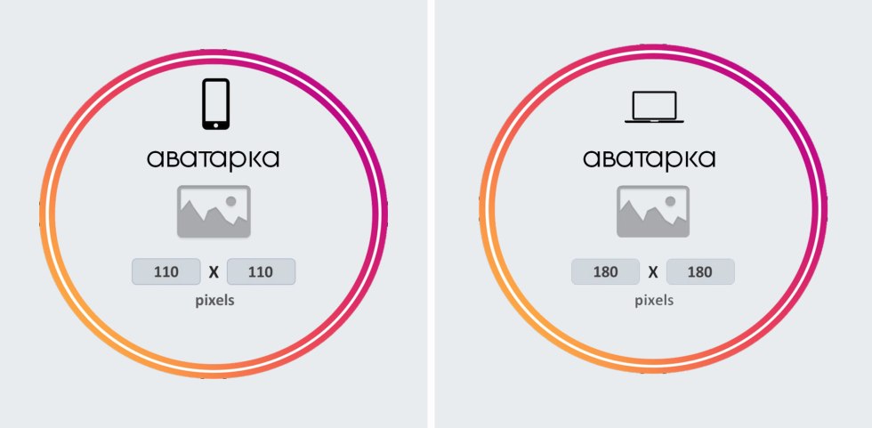 VK Instagram YouTube