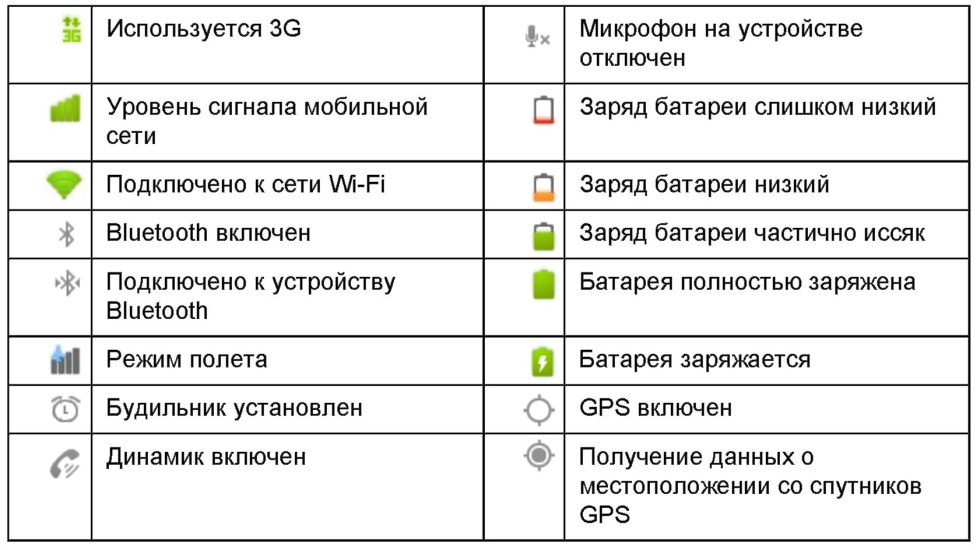The size of the logo for Instagram