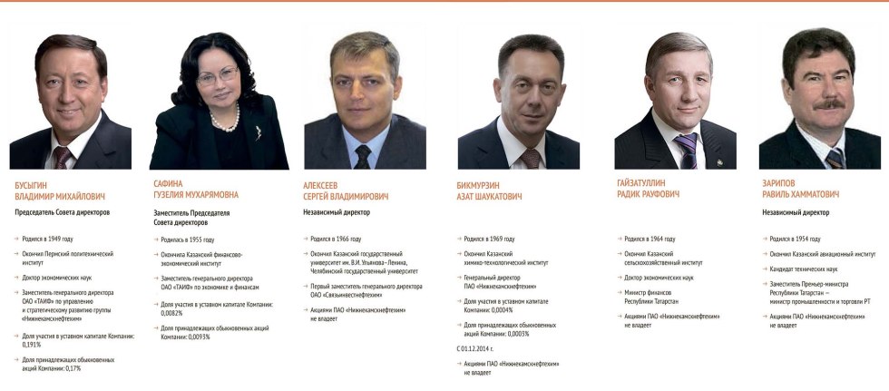 Head of the name of the surname