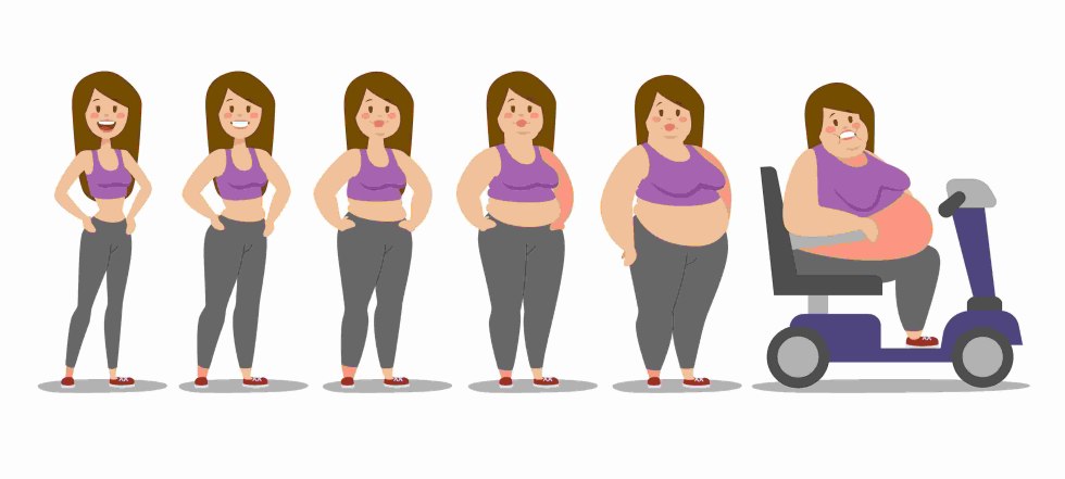 Fat woman with pies naked