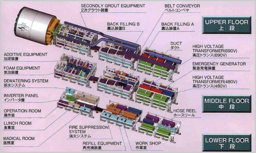 Comitas pallet conveyor