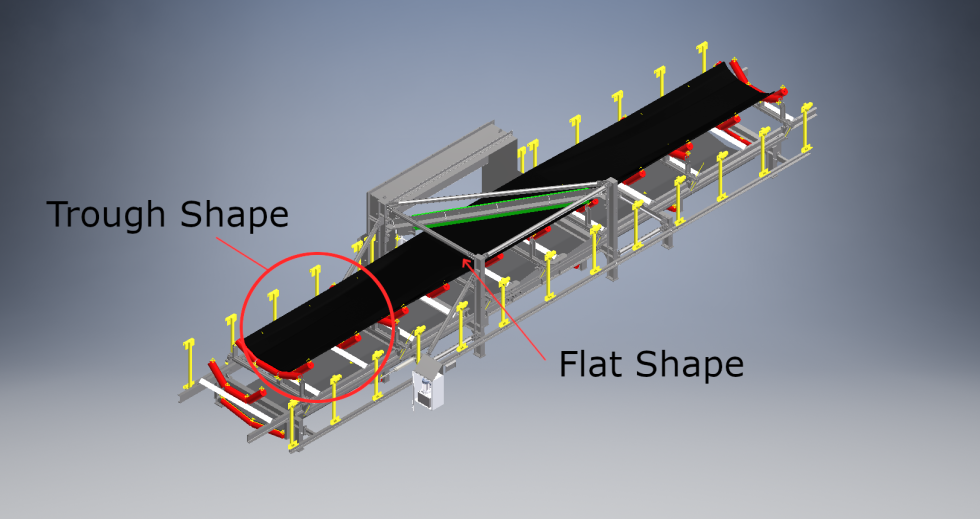 Technological scheme of the waste sorting station
