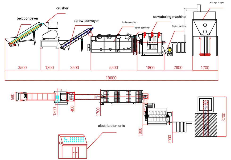 Habasit conveying press