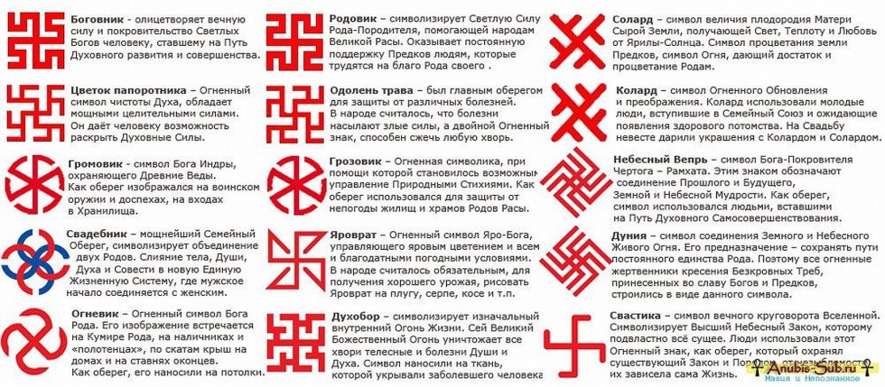 Pagan amulets of the ancient Slavs Tattoos