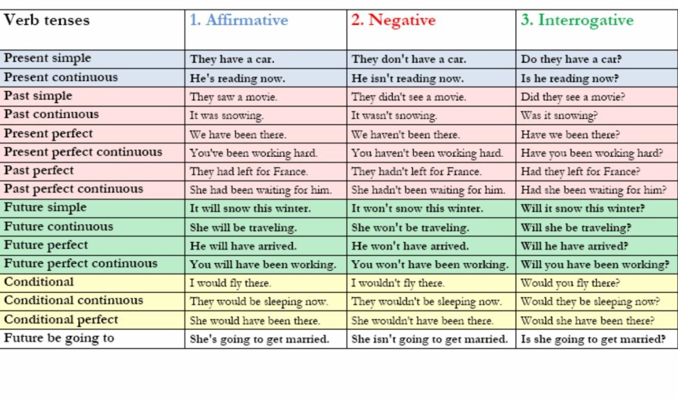 Hey Ladies drop it download text