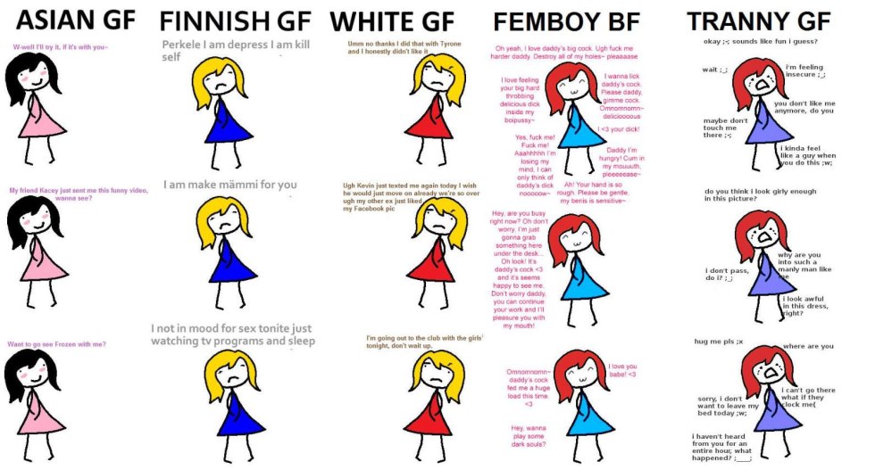 Femboy memes