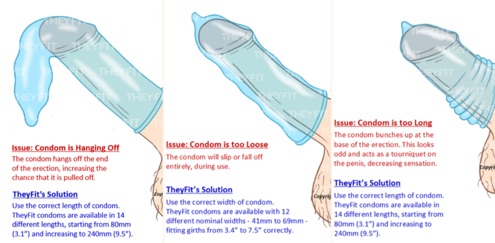 Sex with 26 Years Old Prostitute with Condom