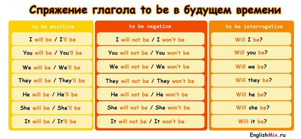 Di Caprio meme once in Hollywood