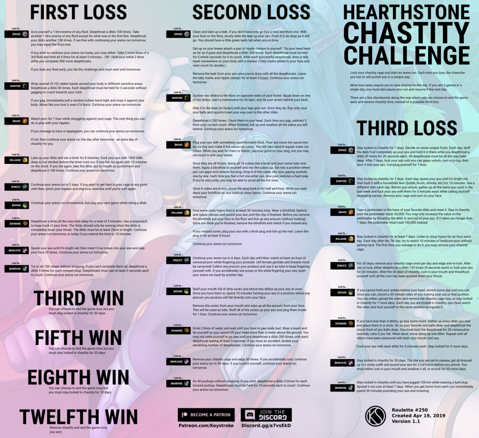 Anal fisting Armenian