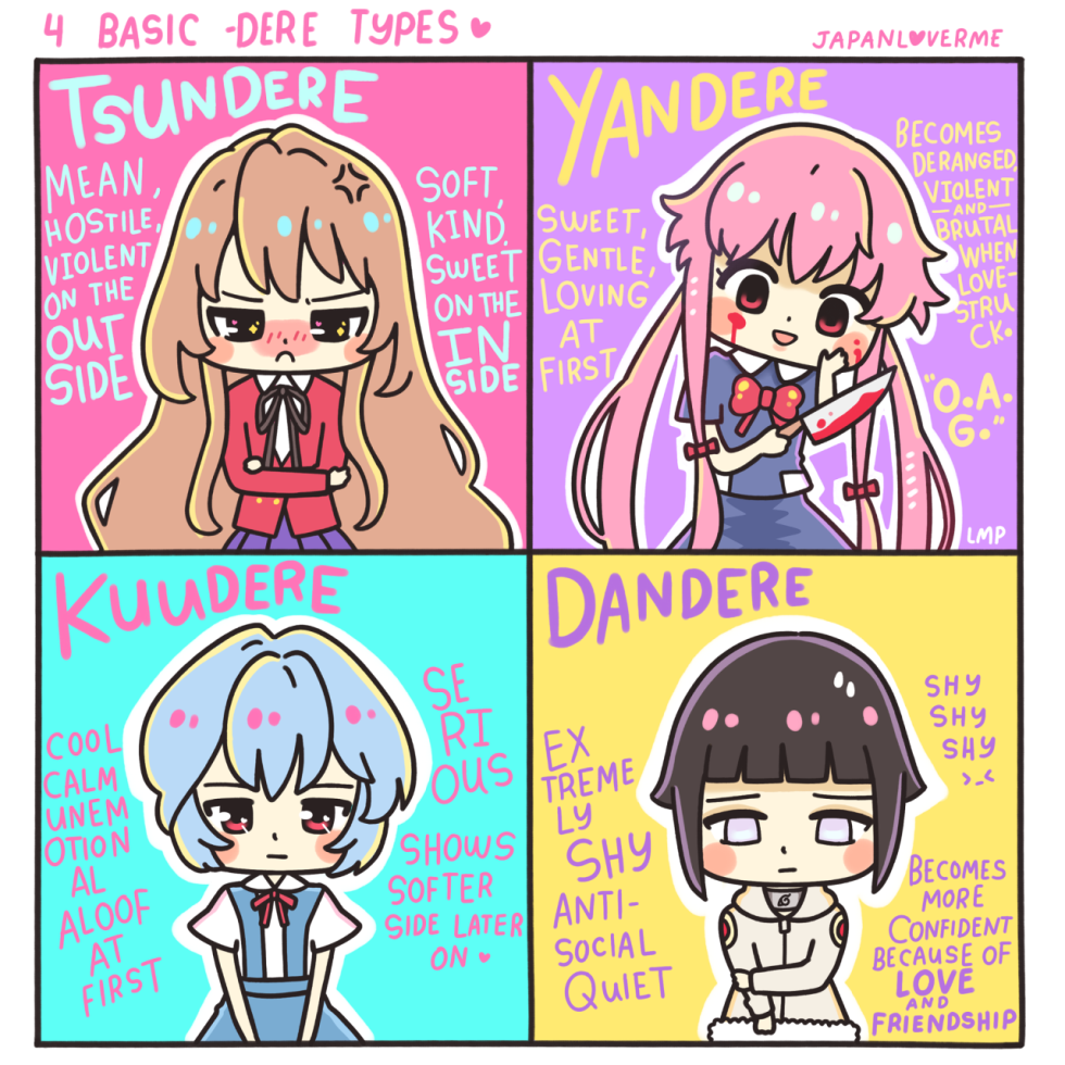 Jacket Tsundere Kudere Dandera Bandera