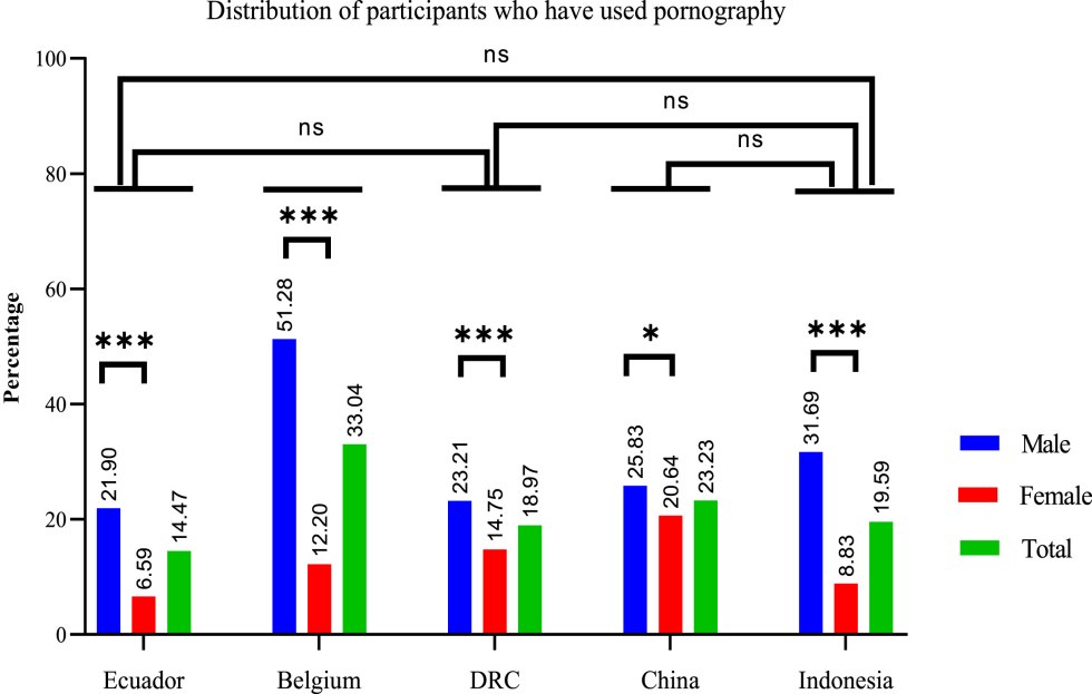 Kate Dicky Lisa Arren