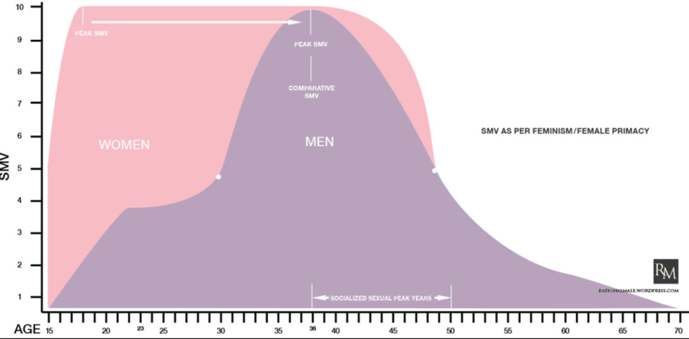 Steps of therapy of bronchial asthma 2021