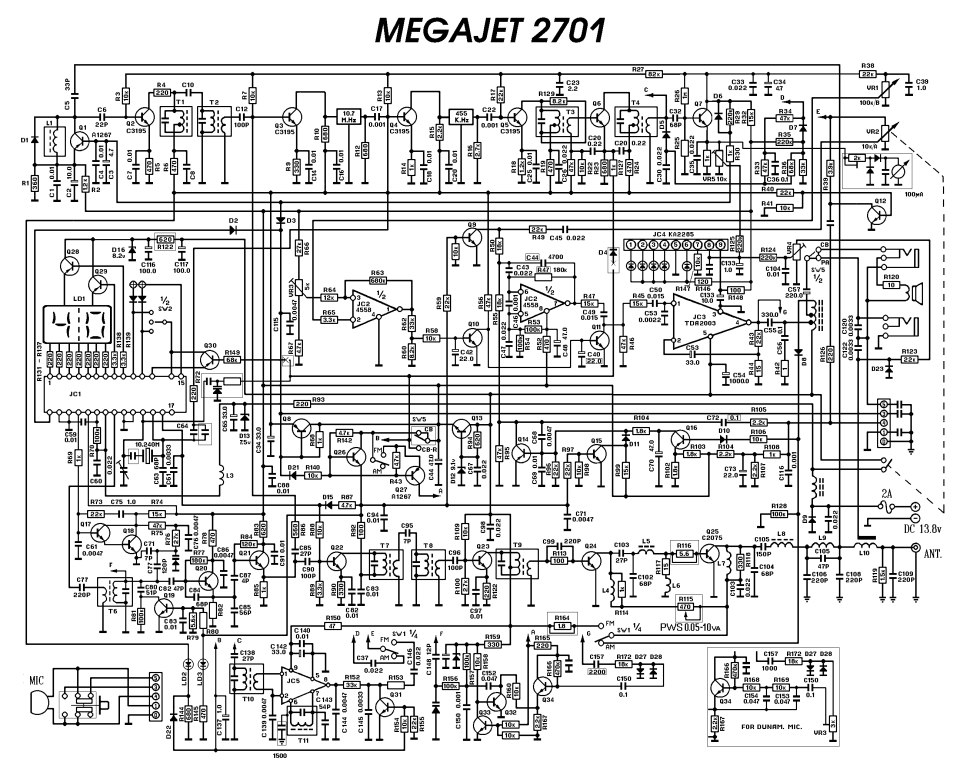Fost category for military service B-4