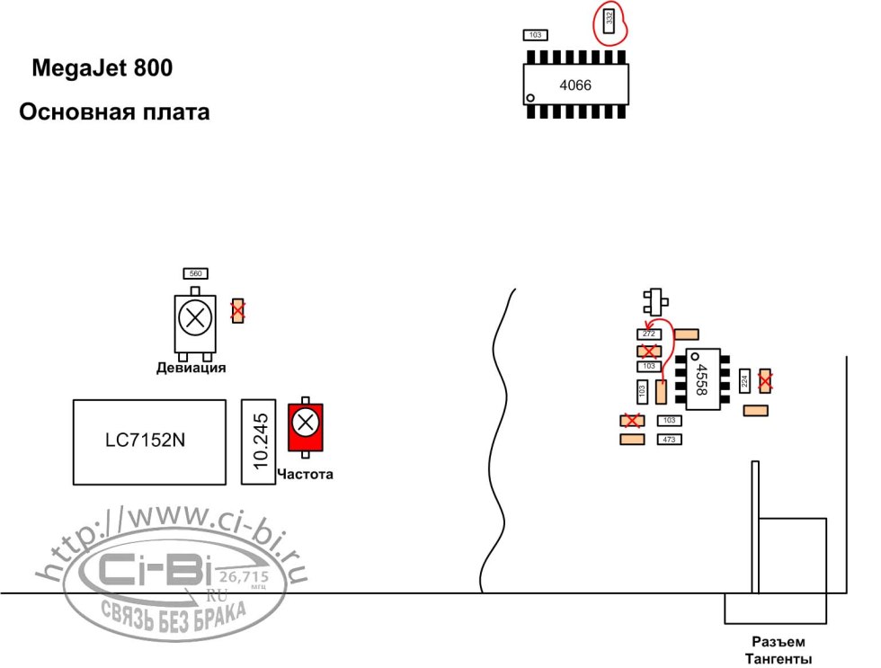 Ellen Barkin 13 friends Ocean