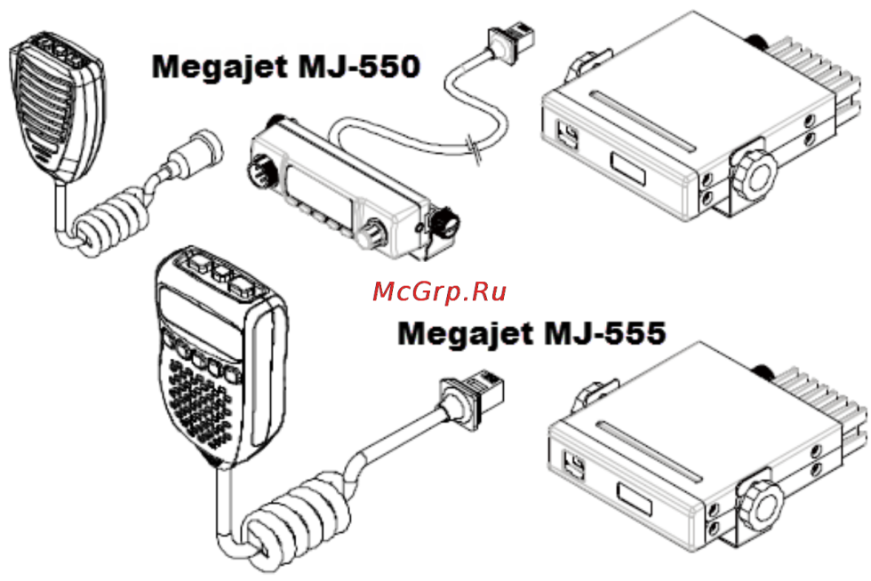 Frame for the walkie -talkie Megaget 3031