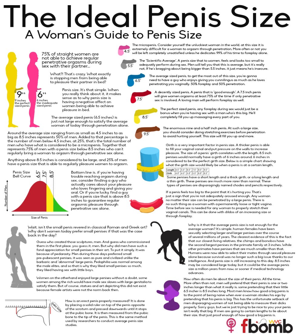 A huge beautiful penis