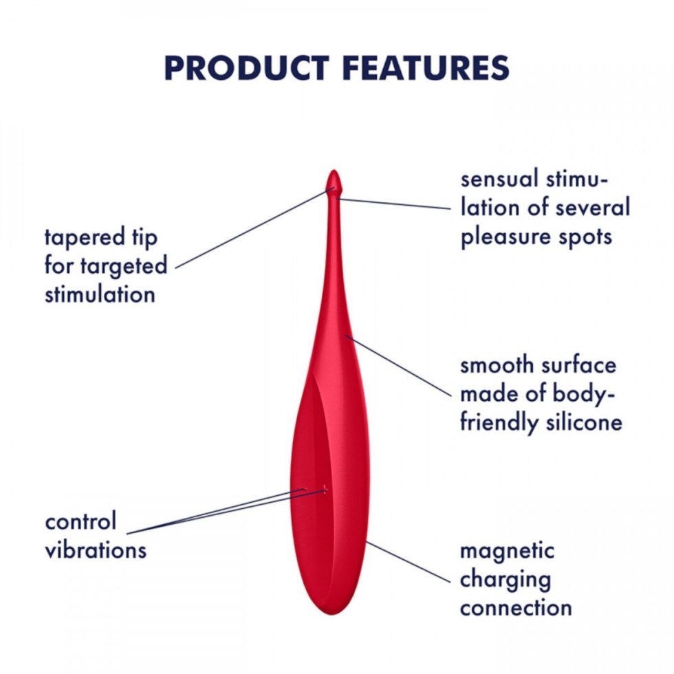 Satispyer Twirling Pro+