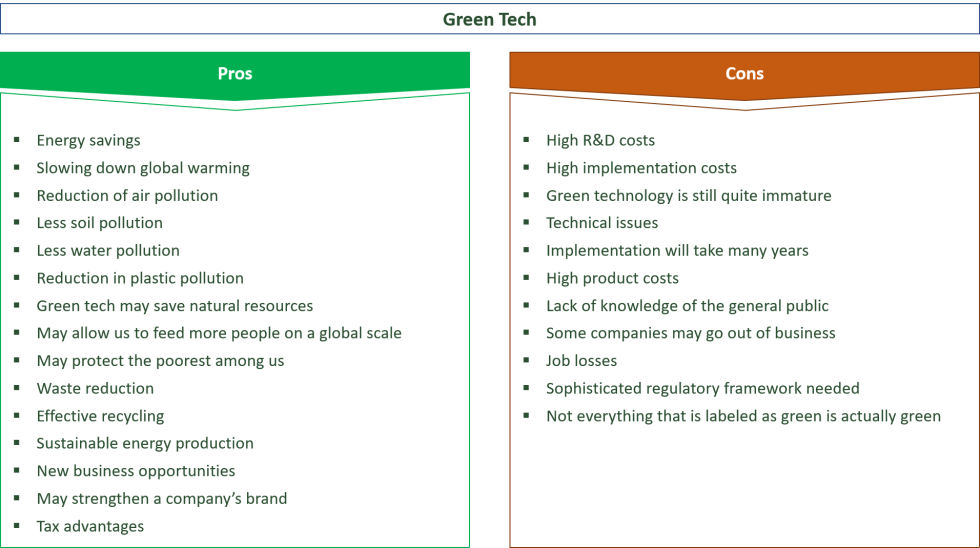 English Countable and Uncountable Nouns