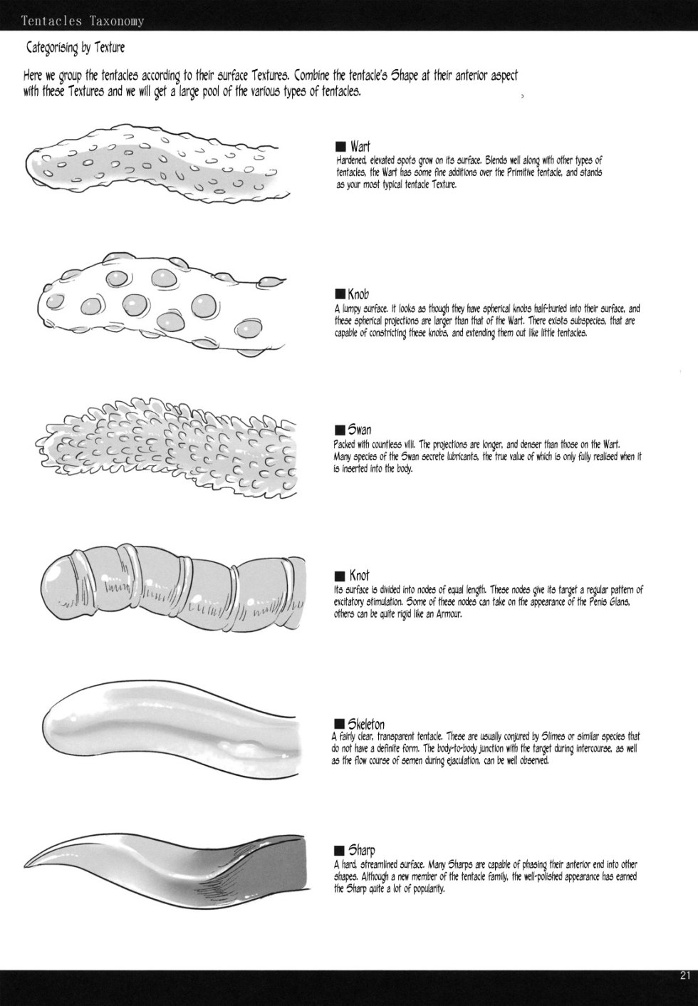 Types of tentacles plate