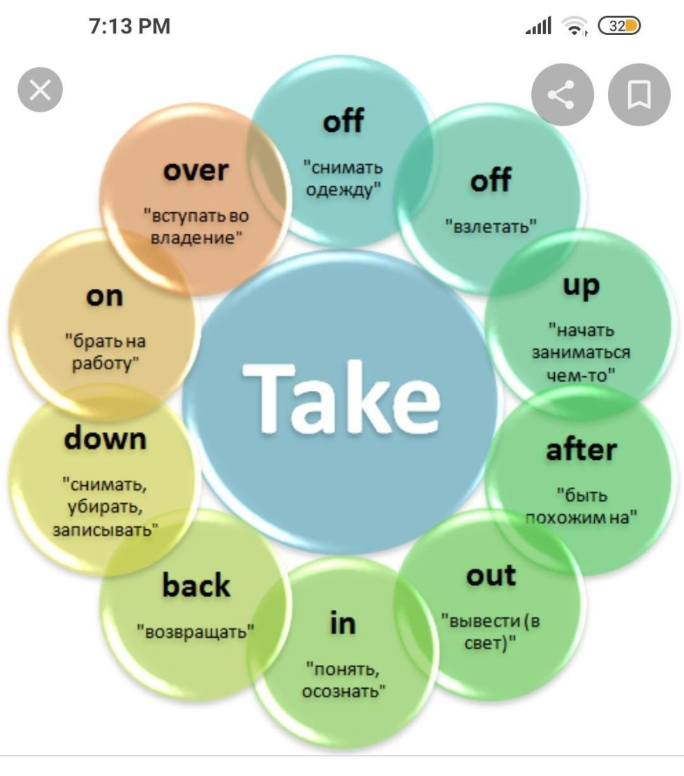 Tropinin Portrait of Karamzin