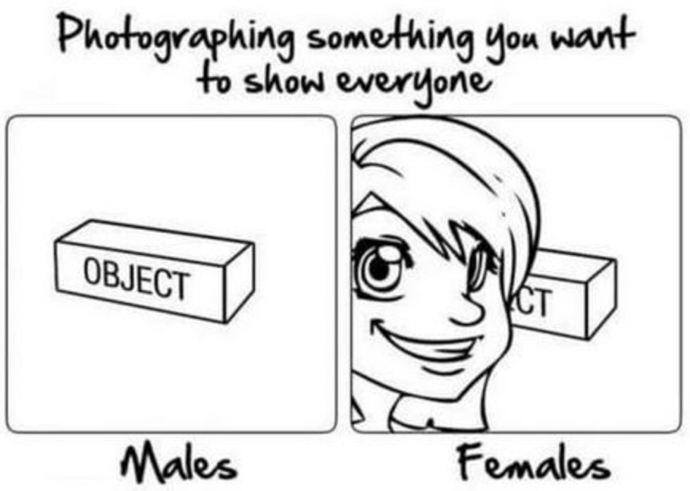 How girls photograph an object