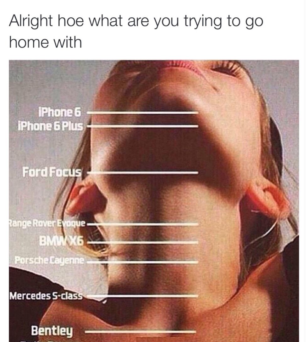 Girl's throat and iPhone