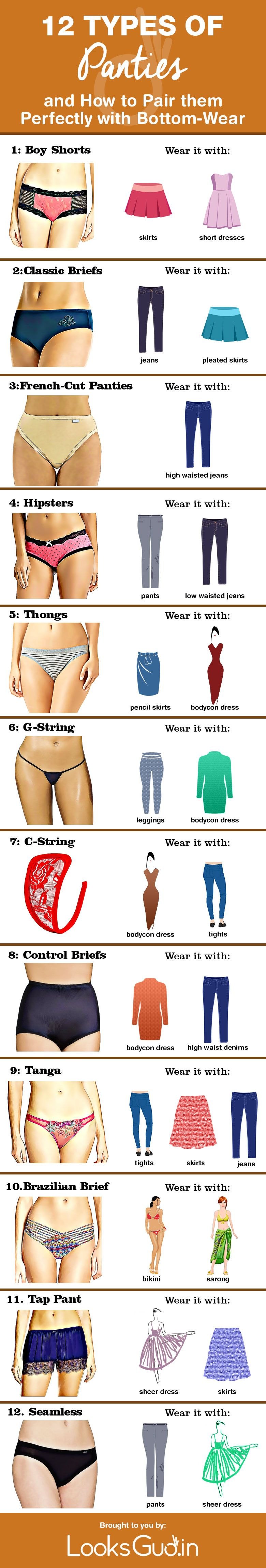 Types of Panties