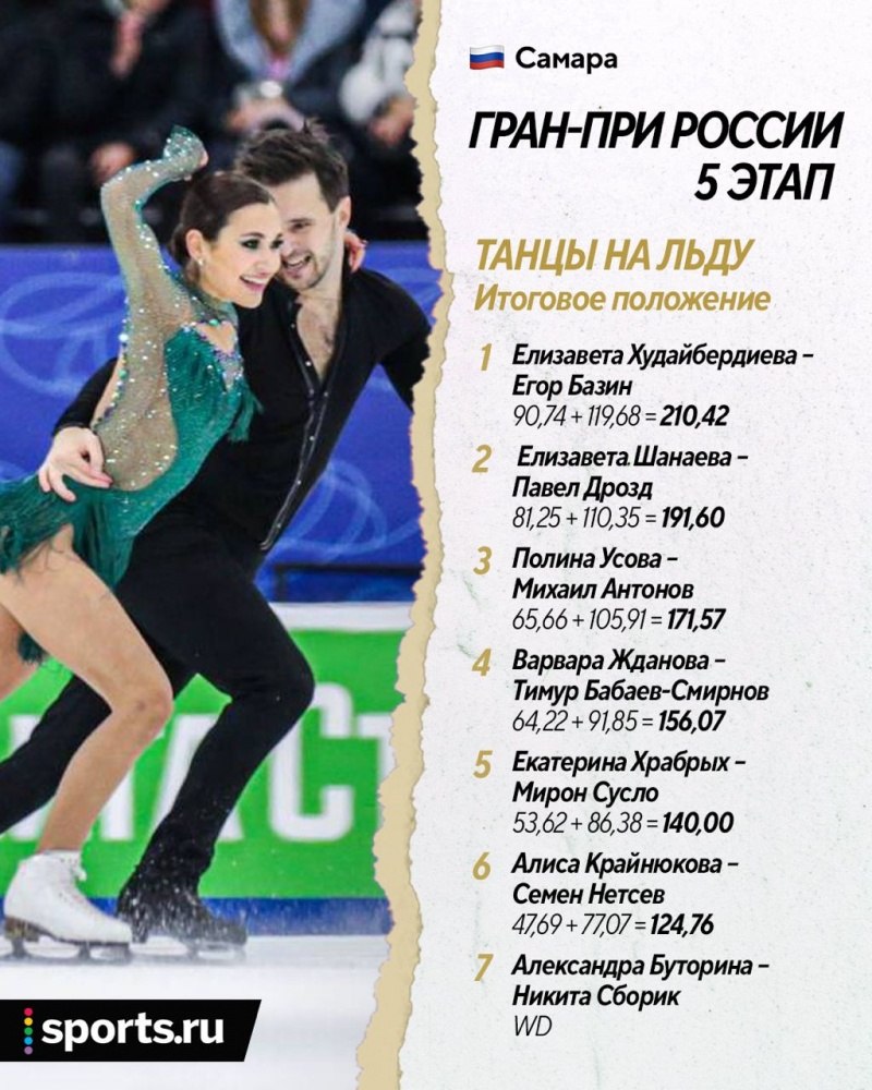 Elizaveta Khudaiberdieva in a swimsuit