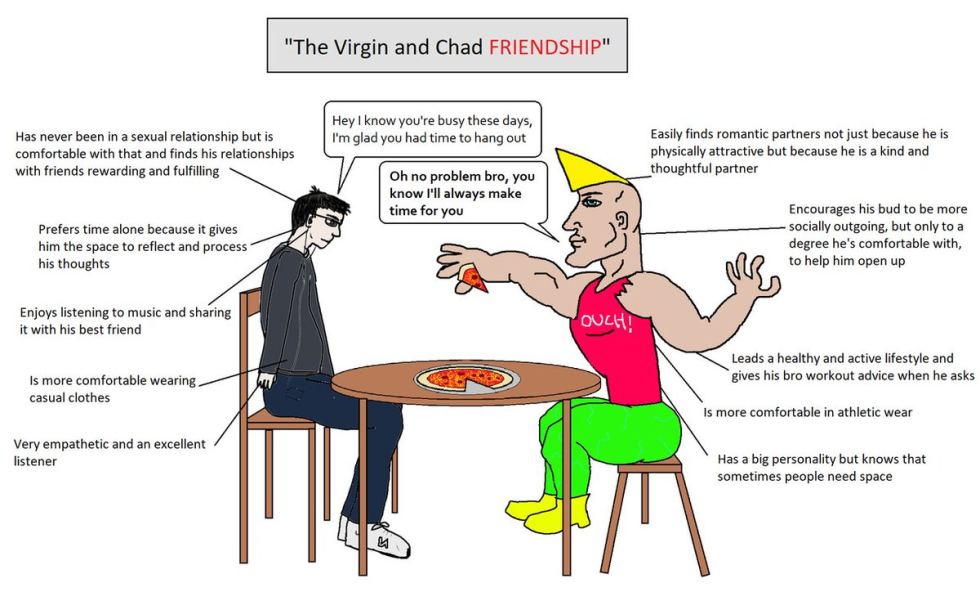 Virgin Chad