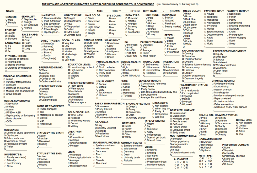 Original Character Cheklist
