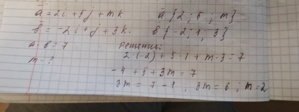 Fairytale illustrator Stepan Gilev