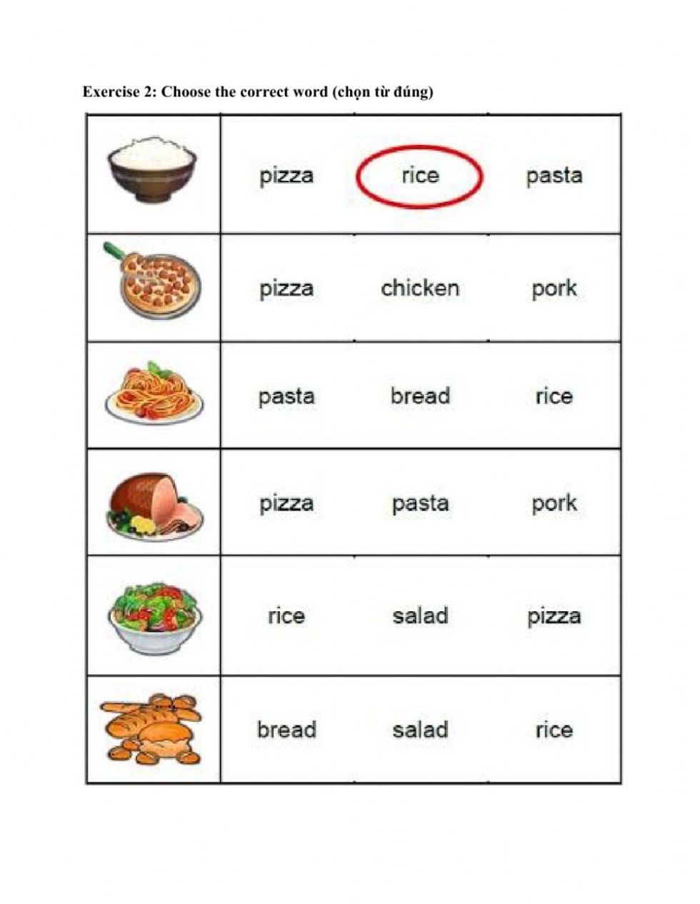 Masturbation with vegetables and fruits