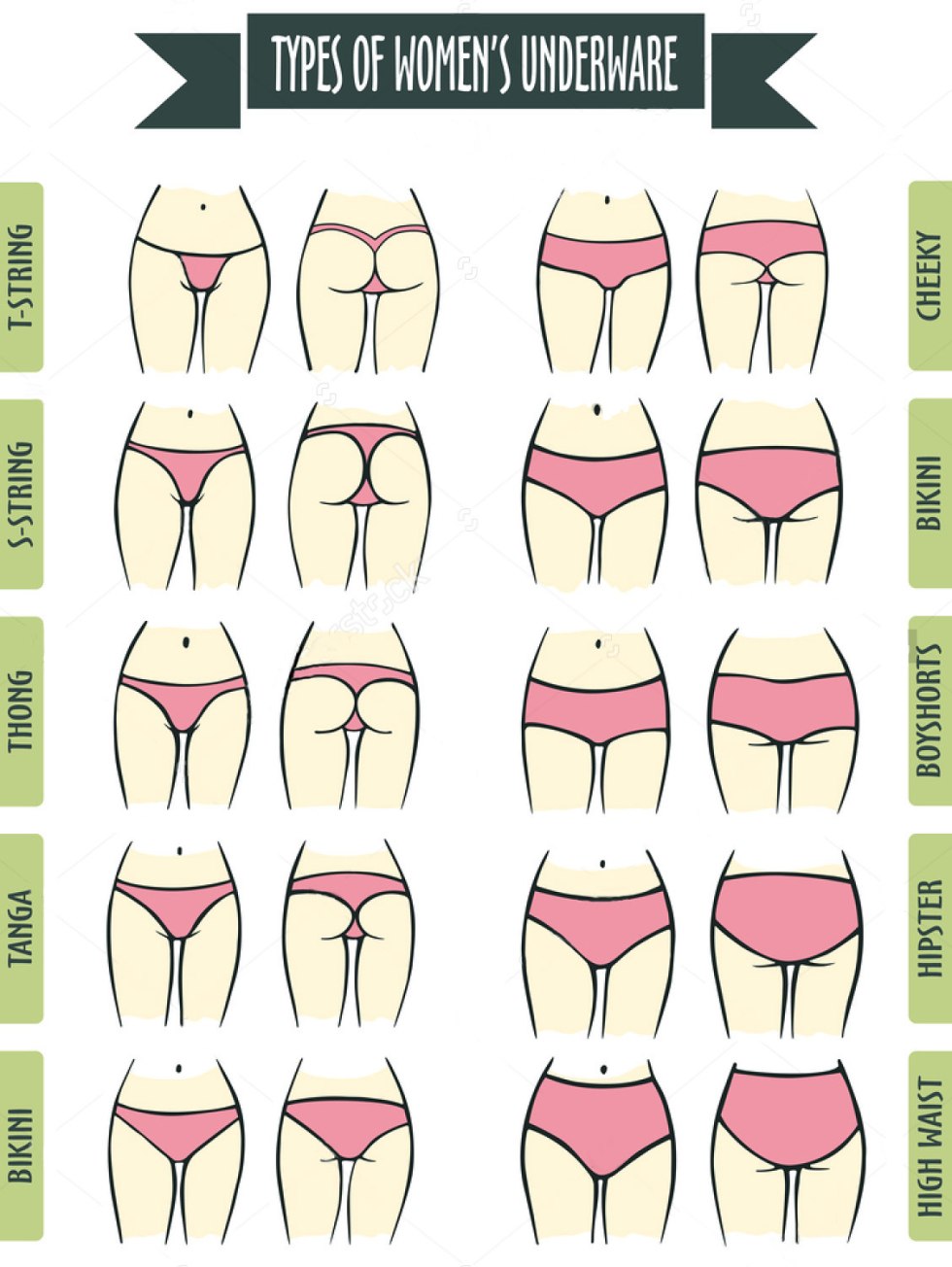 Types of female panties drawings
