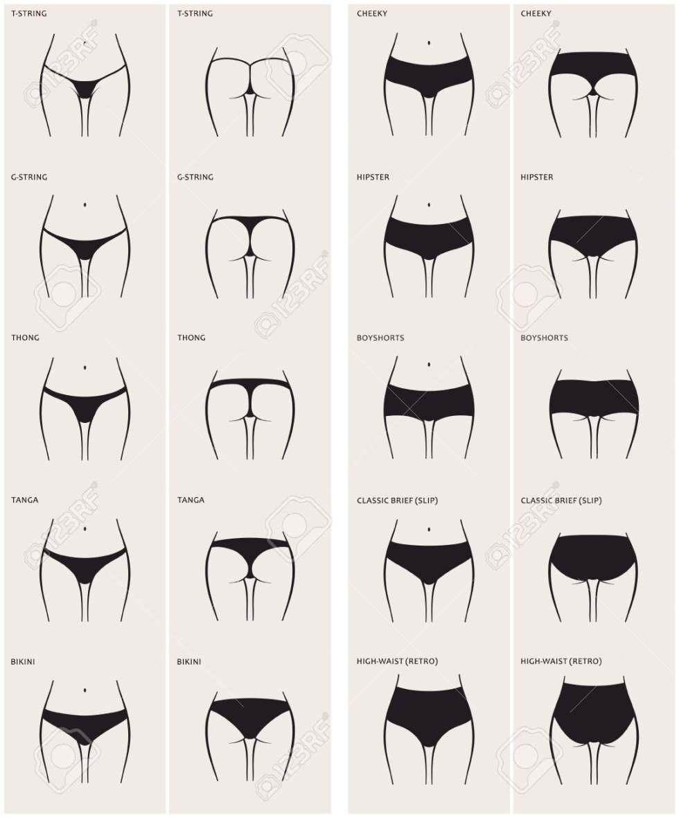 Forms of female panties