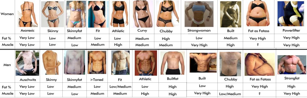 Man and woman in bed