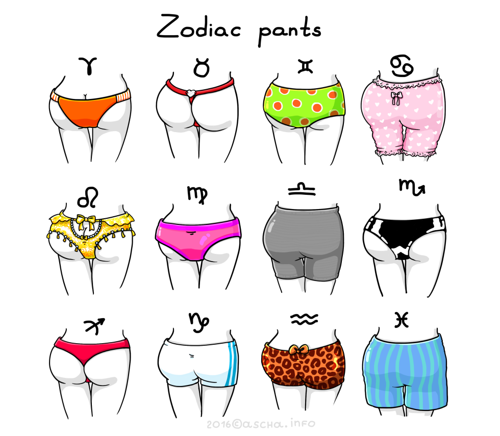 What are the cowards for the zodiac sign