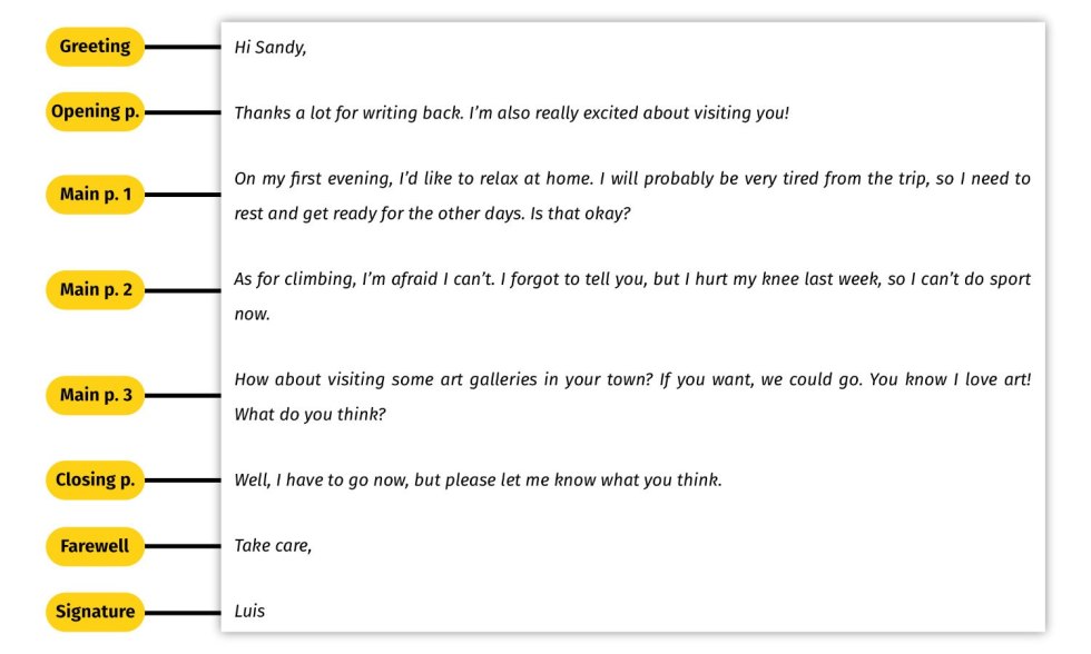 Game Bimbo High 2020