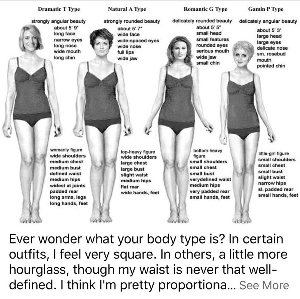 Type Romantic Dvin Larson