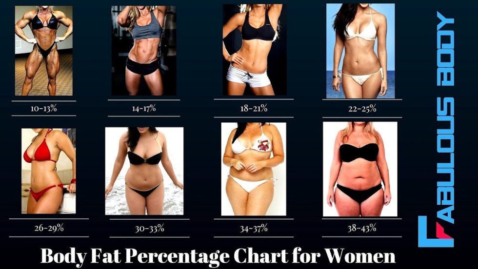 Fashionable clothing in English