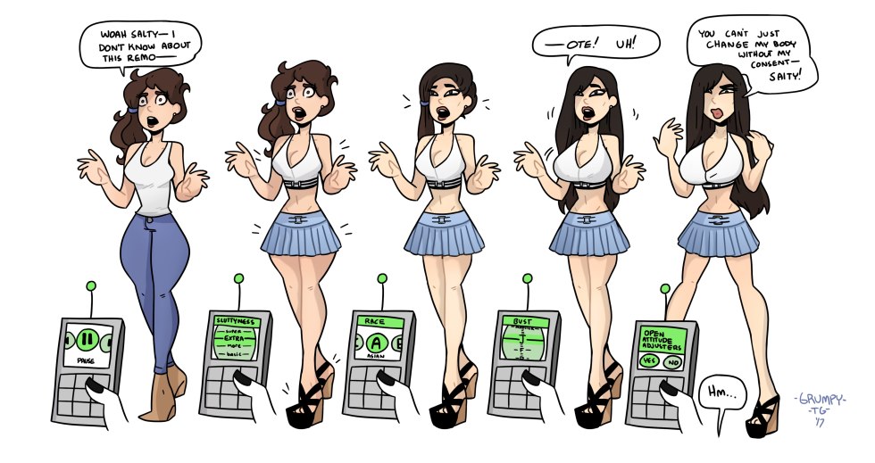 Classification of female figures