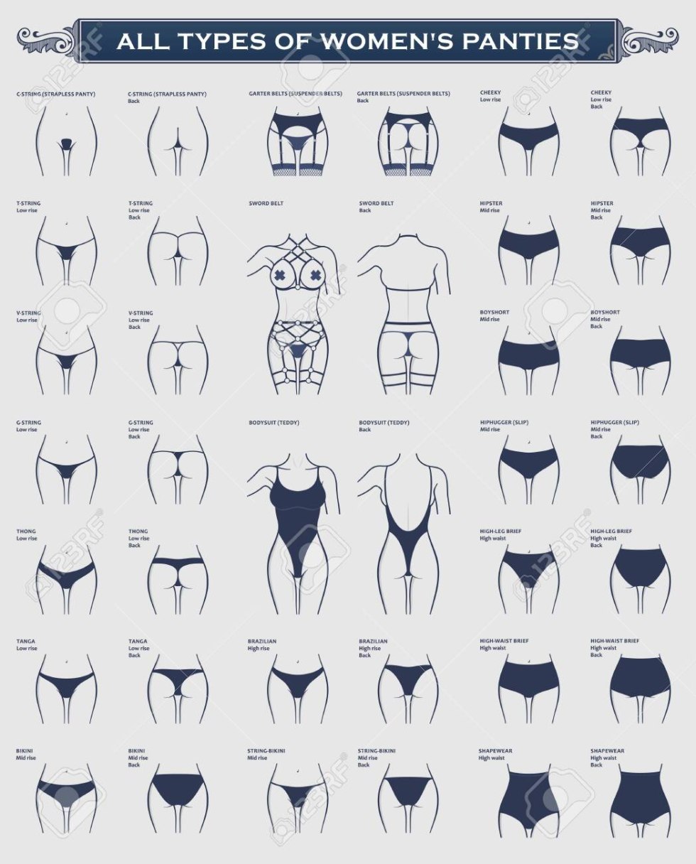 Types of hosiery