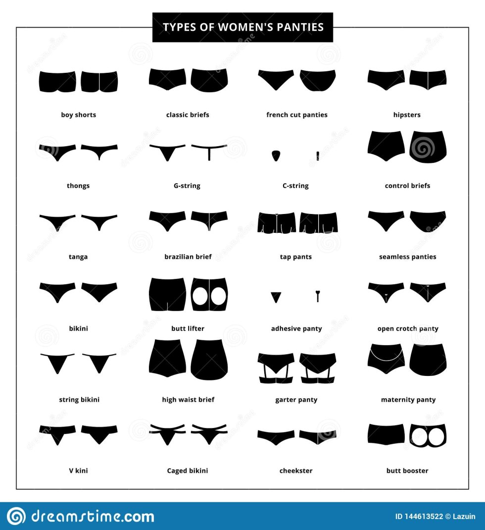 Sensitive places in women to excite